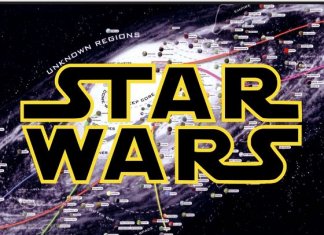What’s Your Star Wars Homeworld?