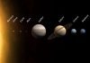 What Planet are You?