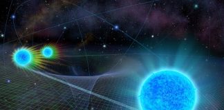 Facts about gravity (part 3)