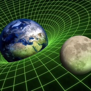 Facts about gravity (part 1-5)